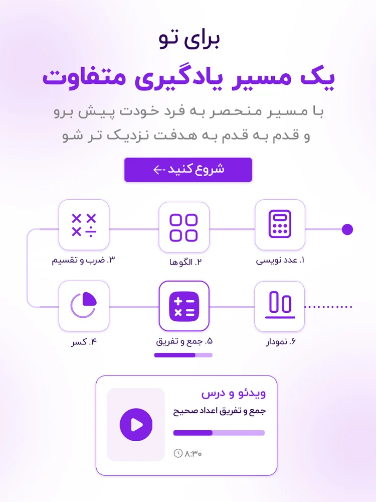 مسیر یادگیری