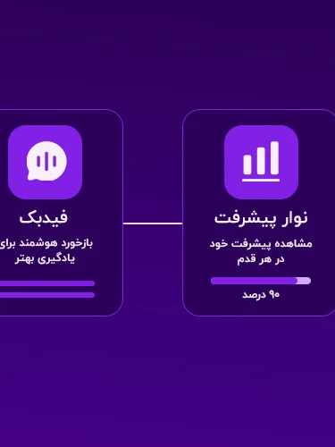 میکرو لرنینگ