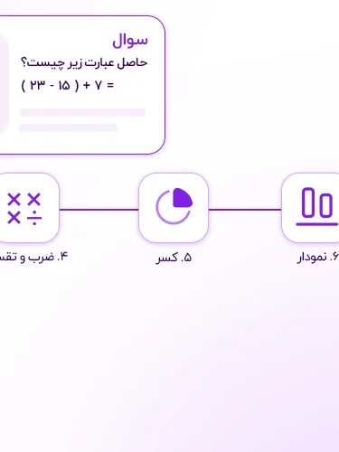 مسیر یادگیری