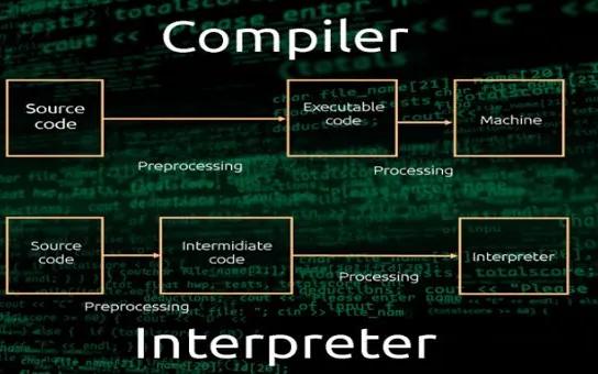 تفاوت زبانها برنامهنویسی کامپایلری و مفسری در چیست؟